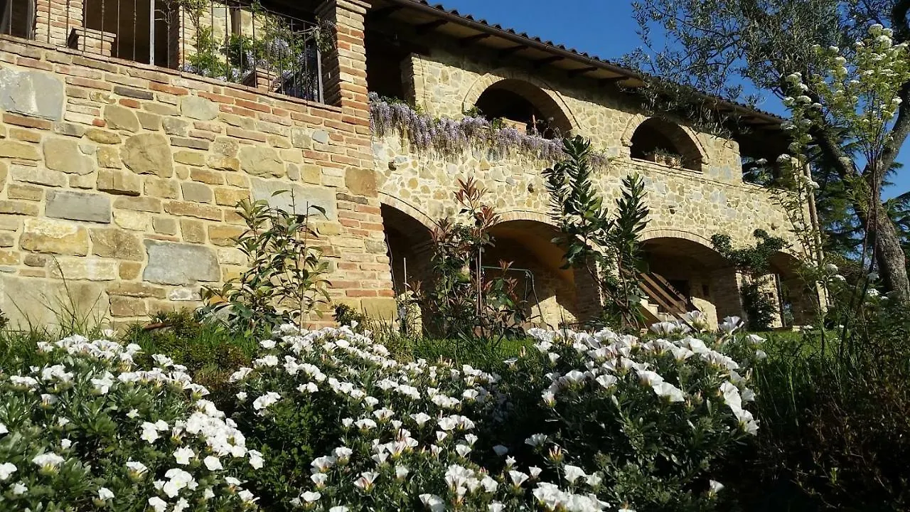 Farm stay Antica Dimora Villa Arezzo